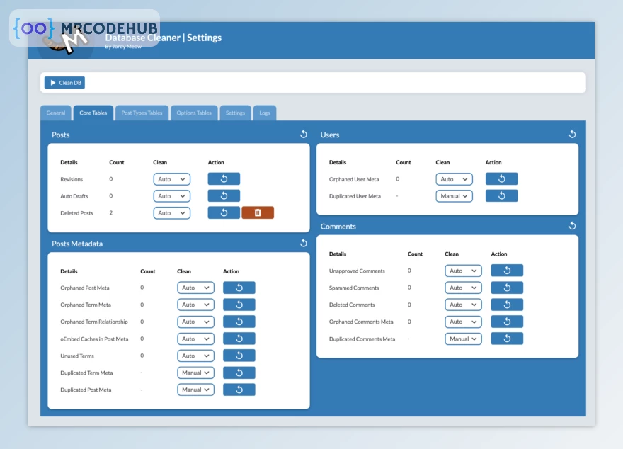 Meow Database Cleaner