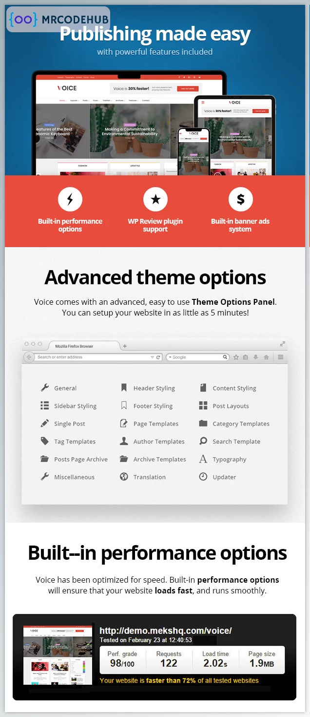 Voice WordPress Theme