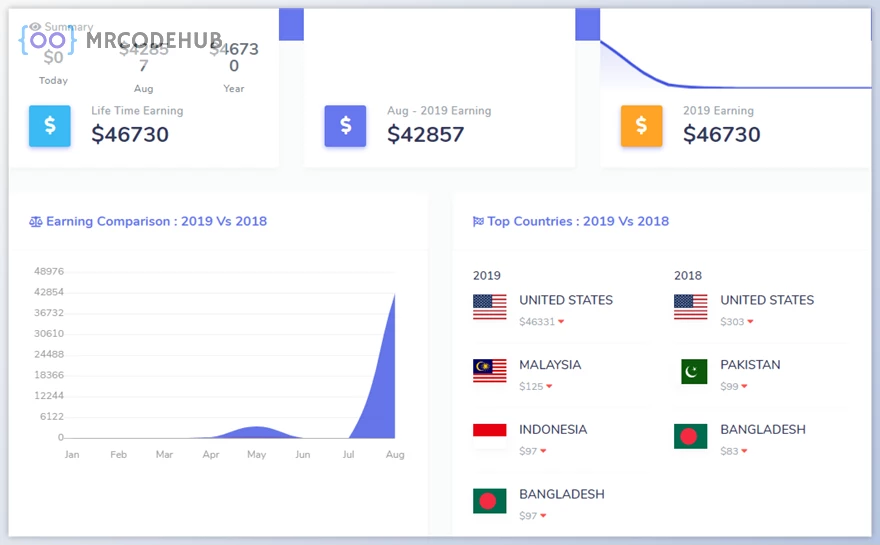 SiteSpy