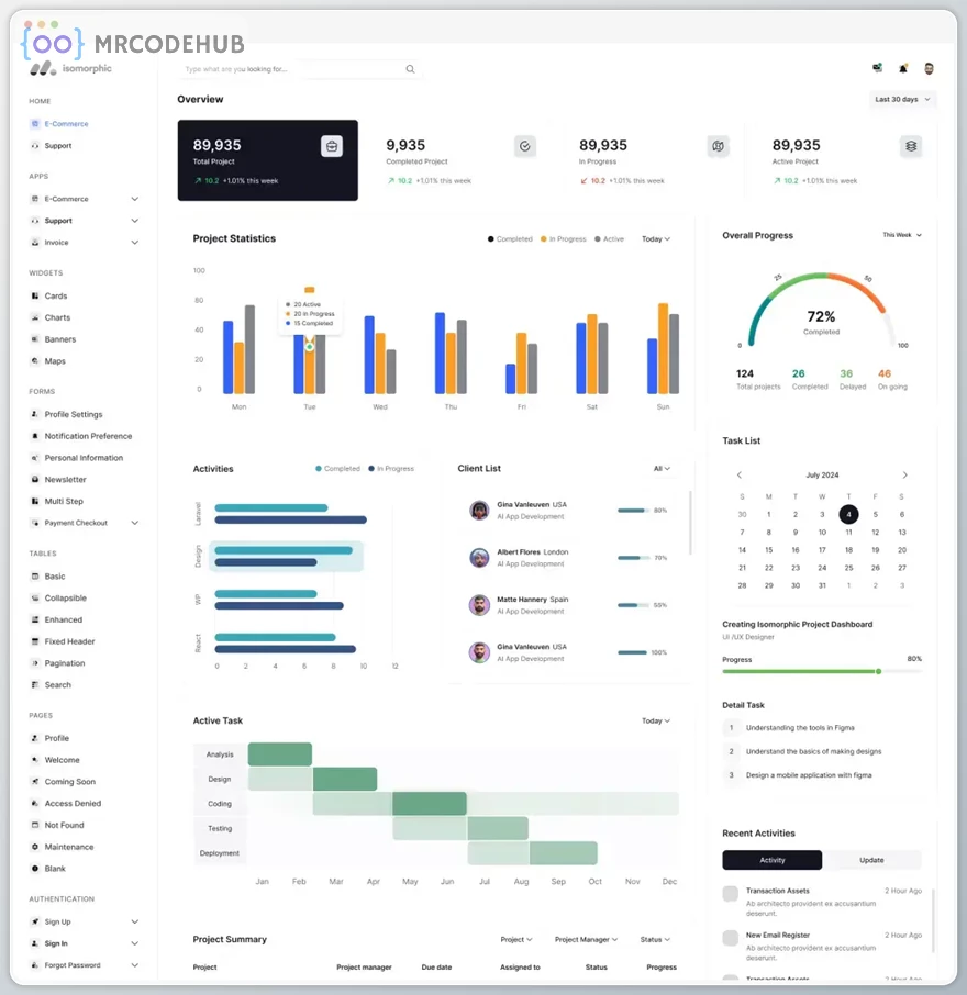 Isomorphic - React Admin Dashboard Template